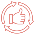 Delivery&FeedbackLoop