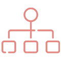 Linguistic-and-structural-annotation