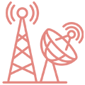 Telecom & bpos