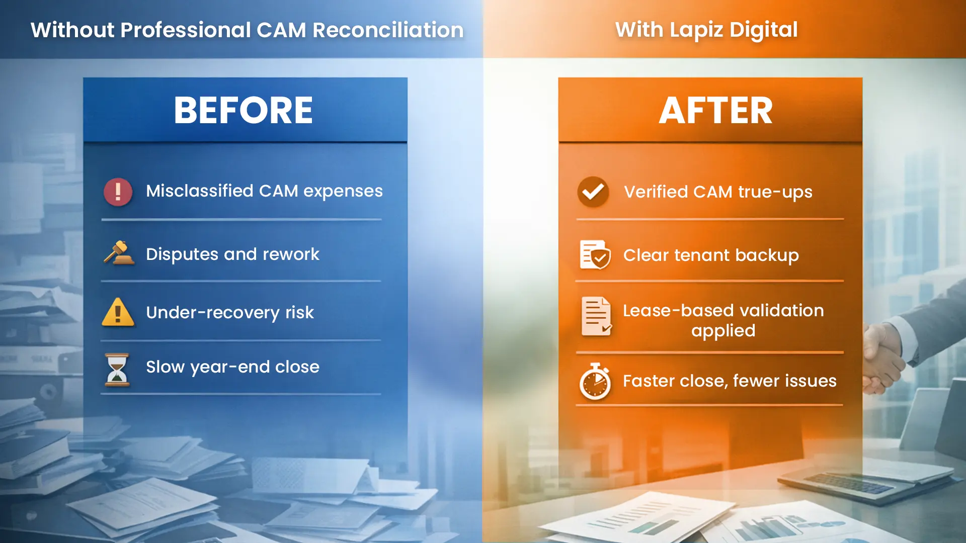 Without vs With Professional CAM Reconciliation _ Lapiz Digital Services