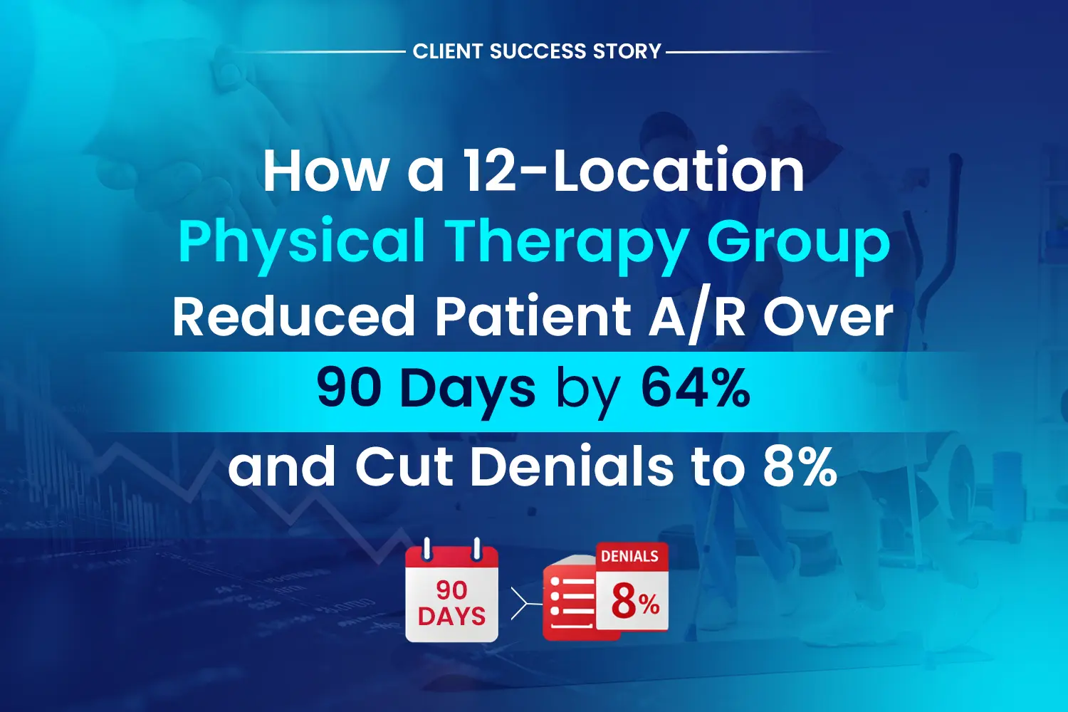 How a 12-Location Physical Therapy Group Reduced Patient A/R Over 90 Days by 64% and Cut Denials to 8%